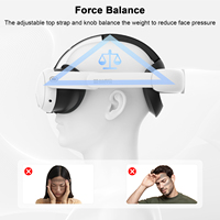 AMVR tali kepala yang dapat disesuaikan untuk lebih sedikit tekanan wajah kompatibel dengan VR Meta Quest 3