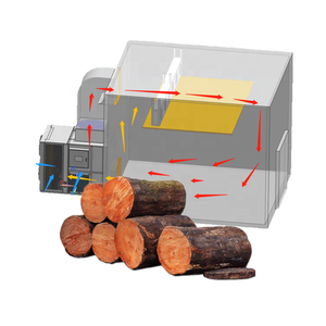 <span class=keywords><strong>Forno</strong></span> di Essiccazione Nuovo di Zecca Hello River <span class=keywords><strong>per</strong></span> Legno di Palissandro e Balsa, Essiccatore Elettrico <span class=keywords><strong>per</strong></span> Legno con Motore <span class=keywords><strong>per</strong></span> Falegnameria - Product Image 1
