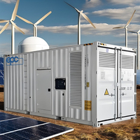 Générateur d'hydrogène d'électrolyse PEM à échelle industrielle système d'hydrogène d'équipement de montage de dérapage d'échelle MW