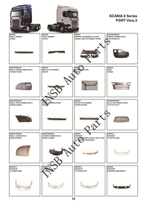 Guarnición de panel 1870594 para camión <span class=keywords><strong>SCANIA</strong></span> 6 Series para piezas de repuesto de camión <span class=keywords><strong>SCANIA</strong></span> PGRT versión 2 - Product Image 3