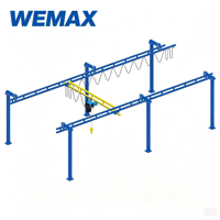Système de pont roulant léger à poutre simple de 3 tonnes et 20 m de portée, avec télécommande, moteur, certifié CE ISO, personnalisable, directement de l'usine