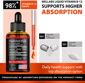 Biocaro <span class=keywords><strong>Vitamina</strong></span> <span class=keywords><strong>B12</strong></span> Gotas <span class=keywords><strong>Sublingual</strong></span> Líquido Vegano <span class=keywords><strong>B12</strong></span> <span class=keywords><strong>Vitamina</strong></span> <span class=keywords><strong>5000</strong></span> <span class=keywords><strong>MCG</strong></span> Metilcobalamina <span class=keywords><strong>B12</strong></span> Suplemento - Product Image 3