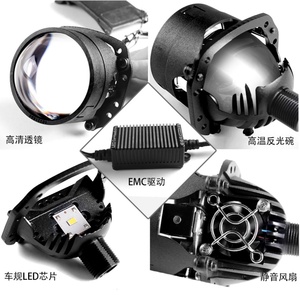 Factory <b>Auto</b> <b>Lighting</b> <b>System</b> LED Headlights 40W 5500k Mini Size 2.5 Inch Motorcycle LED Projector Lens Headlights - Product Image 5
