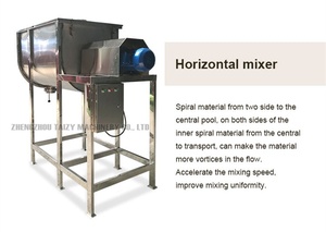 เครื่องผสมผงสำหรับทำบาธบอม ผงซักฟอก ปุ๋ย เครื่องเทศ ดินปลูก และสารทำความสะอาด - Product Image 3