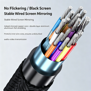 <span class=keywords><strong>สาย</strong></span>เคเบิล USB C แบบร้อน สำหรับเชื่อมต่อ HD มัลติมีเดีย 4K60Hz แกนทองแดงเคลือบทอง หัวต่อชุบทอง ป้องกันสัญญาณรบกวนด้วยอลูมิเนียมฟอยล์ สำหรับจอภาพ - Product Image 3