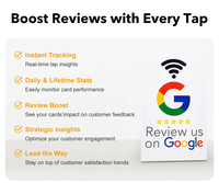 Carte d'évaluation Google programmable 13.56 MHz Carte de fonction Google NFC réutilisable Carte d'évaluation TikTok NFC QR Code