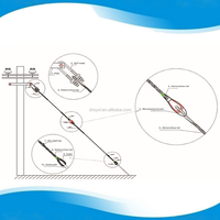Pince de suspension préformée fiable pour câbles ADSS et OPGW Pince de tension Guy Grip pour une stabilité améliorée
