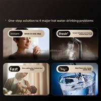 Новинка: Умный очиститель воды Mijia Instant Hot Water Purifier 2 (1200G) с функцией нагрева и фильтрации, управление через приложение Xiaomi