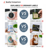Autocollant personnalisé pour emballage de nettoyant à ongles, étiquette rectangulaire autocollante brillante imperméable, feuille d'autocollants personnalisée