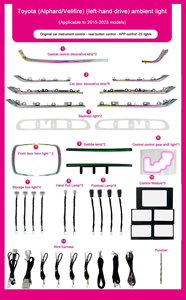 2023 2015ไฟ<span class=keywords><strong>ภายใน</strong></span> Sjc 64สีสำหรับ Toyota <span class=keywords><strong>Alphard</strong></span> 30ซีรีส์ Vellfire Symphard ระบบไฟอัตโนมัติ - Product Image 5