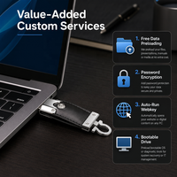 Clé USB 2.0 en cuir avec logo personnalisé, porte-clés métallique, 64 Go, cryptée, garantie 3 ans, design élégant