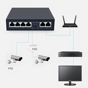 Module <span class=keywords><strong>de</strong></span> commutation Ethernet PoE intelligent IA 6/8/12 ports Gigabit, carte <span class=keywords><strong>de</strong></span> commutation réseau filaire, stock industriel - Product Image 4