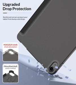Support à trois volets Smart Soft TPU Back porte-crayon étui pour <span class=keywords><strong>iPad</strong></span> Air 5th 4th <span class=keywords><strong>génération</strong></span> 10.9 pouces 2022 2020 - Product Image 4