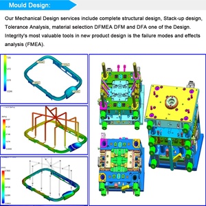 Silicon <span class=keywords><strong>Anus</strong></span> Masturbators Mal 3 Cavity Siliconen Vorm Vorm Maker Silica Gel Voor Verschillende Siliconen Producten - Product Image 4