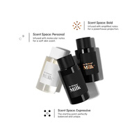 Parfum au lait OEM pour femmes, parfum portable floral, échantillon original de haute qualité, parfum pour femmes, spray corporel parfumé