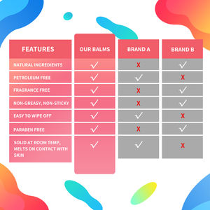 Balsem minyak esensial tidur lilin lebah alami untuk tidur nyenyak - Product Image 5