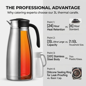 Buffet Stainless Steel Thermal Carafe Vacuum Insulated Coffee Tea Server <b>Jug</b> with Handle - Product Image 6