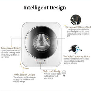 Machine à laver murale entièrement automatique 3KG220V, mini machine à laver intégrée avec fonction de séchage - Product Image 3