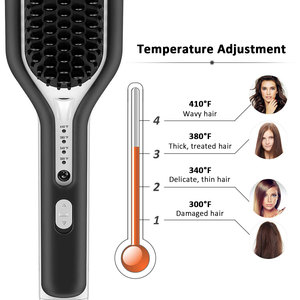 Nouvel arrivage <span class=keywords><strong>Brosse</strong></span> à lisser <span class=keywords><strong>Afro</strong></span> Anion 2 en 1 360 manche rotatif Peigne à lisser les cheveux en fer plat - Product Image 2