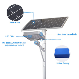 ราคาโรงงาน ไฟถนนโซลาร์เซลล์ LED 120W พร้อมเซ็นเซอร์ตรวจจับความเคลื่อนไหว กันน้ำ IP65 สำหรับไฟถนนภายนอกอาคาร วัสดุ ABS อลูมิเนียม แบตเตอรี่ ROHS - Product Image 5