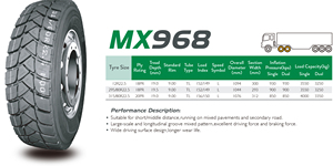 Pneus de camion chinois 295/80R22.5 315/80R22.5 12r22.5 MX968 à vendre - Product Image 3
