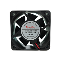 Ventilateur axial sans balais DC SDH6025B 60x60x25mm 24V avec roulement à billes, ventilateurs de refroidissement 0.1A 2.4W 4000RPM 21CFM
