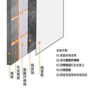 Panneau en fibre de polyester et coton Bonesen, haute densité, insonorisant, ignifuge, pour bars, discothèques, hôtels, plafonds et murs - Product Image 2