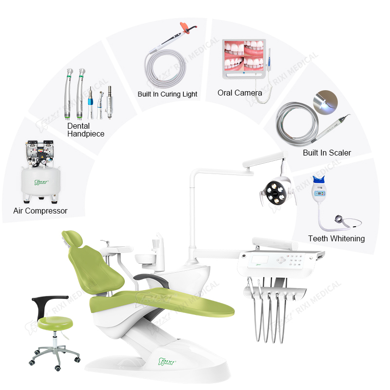 Dental Chairs Units Manufacturer Used Rixi
