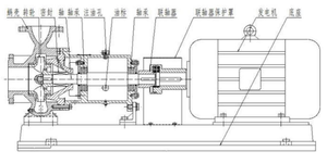 Generatore Idroelettrico Micro Idraulico Orizzontale RUIFA 100KW, <span class=keywords><strong>Turbina</strong></span> <span class=keywords><strong>ad</strong></span> <span class=keywords><strong>Acqua</strong></span> Modello WSJLS-22 110-240V/380V/480V - Product Image 3