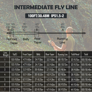Fil de pêche à la mouche <span class=keywords><strong>pour</strong></span> <span class=keywords><strong>truite</strong></span> bleu clair, ligne intermédiaire lestée avec boucle apparente <span class=keywords><strong>pour</strong></span> une identification facile de la ligne B10 - Product Image 4