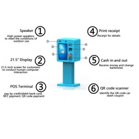 Terminal de paiement POS SDK pour cartes bancaires VISA Master Stripe RFID NFC IC, idéal pour les stations de lavage de voitures et les parkings