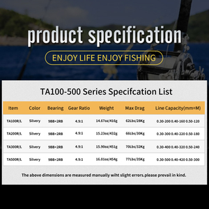 Рыболовная катушка Topline Max Drag, рыболовная катушка для ловли в соленой воде, металлическая обычная, с медленным шагом, 30 кг - Product Image 6