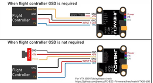 VTX20-600 5.8G 40CH pitmode 25MW-600MW ปรับได้ vtx 7-26V สำหรับ RC FPV แข่งโดรนฟรีสไตล์ - Product Image 4