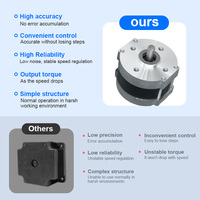 Motor Stepper NEMA16 39/42/28mm 1.8 °   Motor Mini Hibrida 2 Fase DC 9.2V untuk Printer 3D CNC Berbagai Panjang
