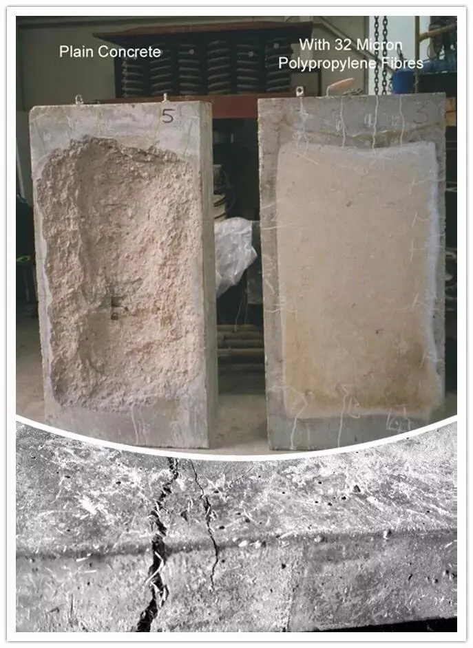 Hoge Kwaliteit Micro Monofilament Polypropyleen Vezels In Beton Mortel Cement