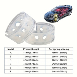 2 Amortiguadores de Choque para Auto, Cojín de Parachoques, Amortiguador Universal de Uretano para Vehículos, Camionetas y SUV - Product Image 3