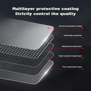 Film de protection transparent anti-rayures pour console de navigation GPS multimédia du tableau de bord des modèles Lexus <span class=keywords><strong>UX</strong></span> 24-25 - Product Image 5
