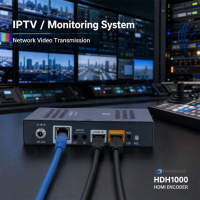 Encodeur HDMI vers IP HDH1000 H.265 H.264 Encodeur de streaming vidéo avec entrée HDMI