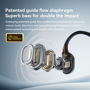 Sanag B22S Headset telinga terbuka, Headphone konduksi tulang aplikasi pintar IPX5 tahan air 2025 - Product Image 4