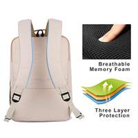 Sac à dos pour ordinateur portable de voyage pour femmes, sac à dos d'affaires avec port de charge USB pour hommes et femmes