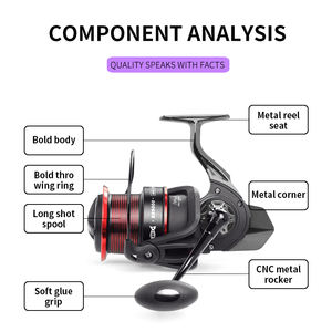 CHILENT gulungan pancing berputar besar, Reel pancing ES9000 10000 11000 Spool dangkal pancingan logam 4.9:1 karper roda jarak jauh laut dalam - Product Image 3