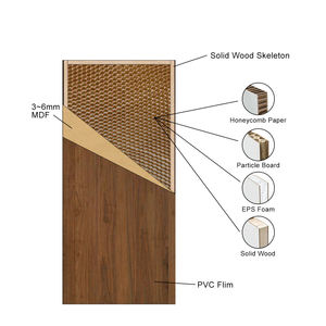 Portes intérieures en bois plaqué MDF modernes, finition en mélamine PVC imperméable, porte de salon au design dernier cri - Product Image 2