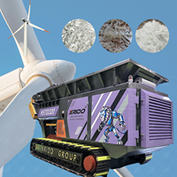 Nouvelle machine de recyclage de pales d'éoliennes à vitesse variable pour le recyclage des pales d'éoliennes