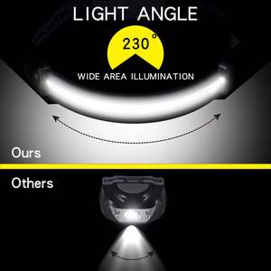 Lampe frontale <span class=keywords><strong>LED</strong></span> COB portable rechargeable, puissante, étanche, pour la course, la pêche et l'escalade, avec <span class=keywords><strong>bandeau</strong></span> élastique - Product Image 3