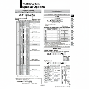 Électrovanne pneumatique SMC VX232AZ1EXB Produit de vannes de commande - Product Image 1