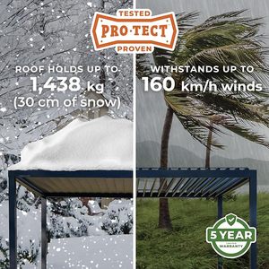 Pérgola de Aluminio de Estilo Minimalista con Gazebo Combinado para Entretenimiento en el Patio Junto a la Piscina - Product Image 2