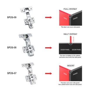 2022 CONSUN SP2S Kẹp Đóng Mềm Bằng Thép Không Gỉ 35 <span class=keywords><strong>MM</strong></span> 201/304 Chất Lượng Cao Bản Lề Cửa Tủ Đồ Nội Thất Thủy Lực - Product Image 6