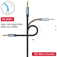 Cable de Audio UGREEN AV119 Macho a Macho de 1 Metro, Cable Auxiliar de 3.5mm a 3.5mm, Cable de Audio Auxiliar Macho a Macho, Cable Auxiliar Estéreo de PVC