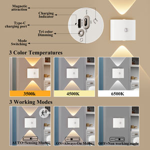 Lámpara de Pared Moderna para Decoración del Hogar Inteligente Recargable por USB Estilo Nórdico para Interiores con Sensor de Movimiento Inalámbrico Magnética para Escaleras Mesita de Noche Luces LED Nocturnas - Product Image 5