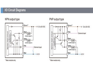 Module d'extension amplificateur de <span class=keywords><strong>capteur</strong></span> de couleur LED blanc Senpum, détecteur de couleur, reconnaissance de la teinte, <span class=keywords><strong>capteur</strong></span> de plusieurs couleurs - Product Image 6